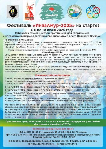 ИНВААМУР 2025